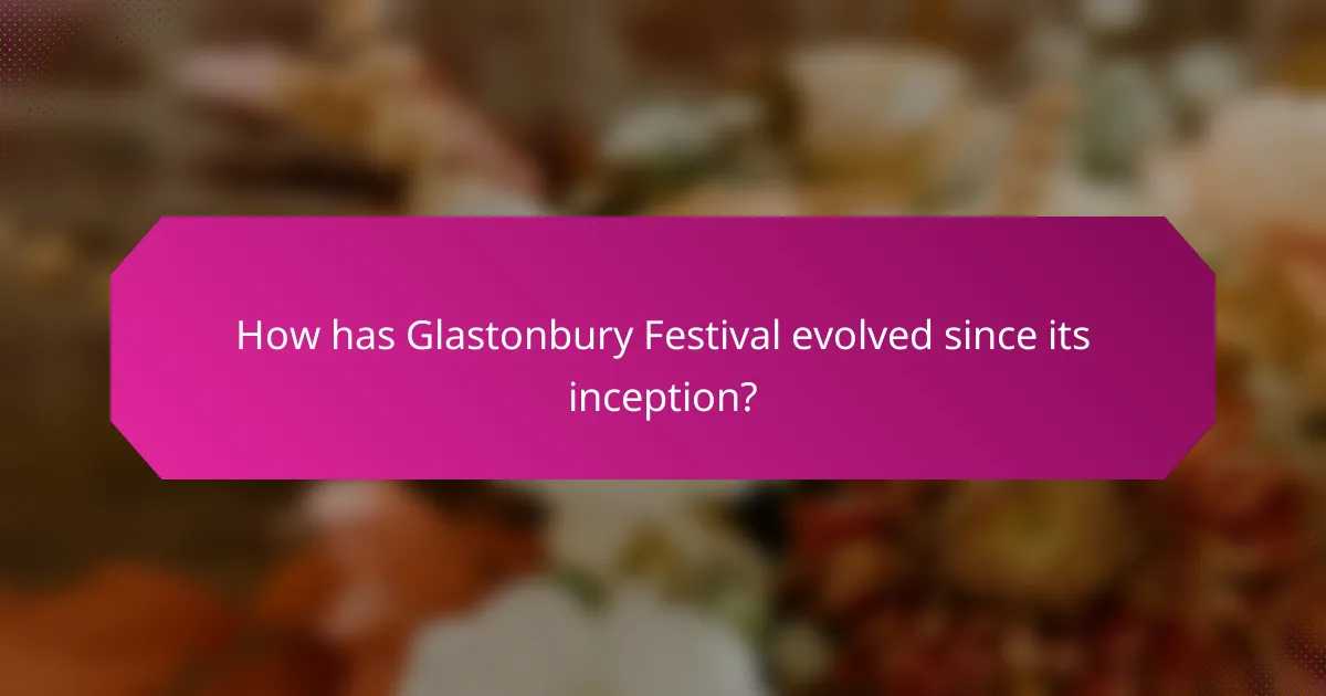 How has Glastonbury Festival evolved since its inception?