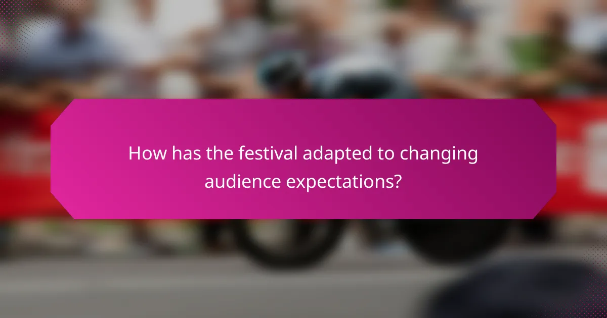 How has the festival adapted to changing audience expectations?