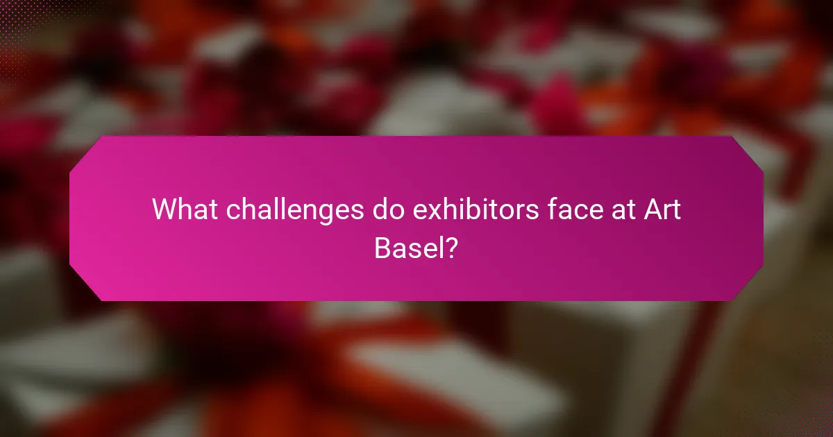 What challenges do exhibitors face at Art Basel?